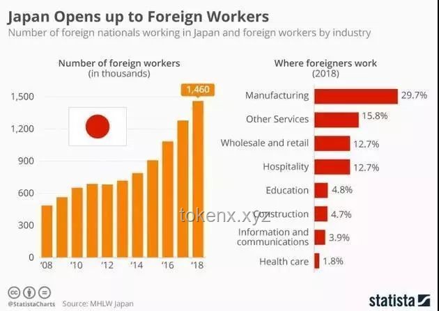 丹麦延迟退休至70岁：老龄化浪潮下的必然抉择？